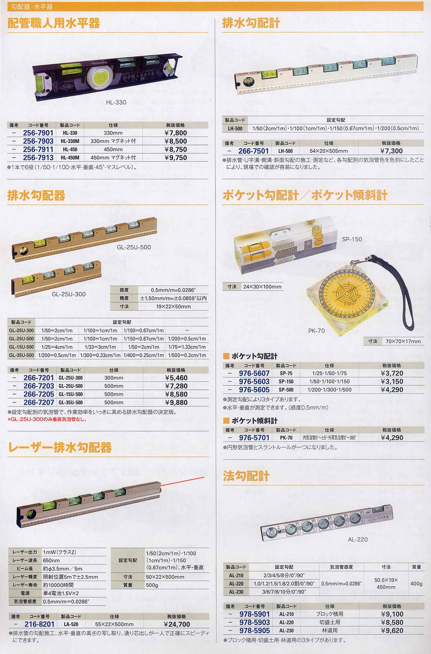 スラントルール 水平・垂直器 勾配器 日本製 通販 ソシオコーポレーション