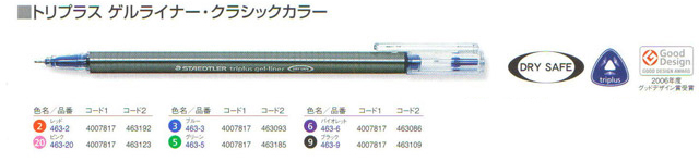 TR ケルヒャー フレキシブルランス 0.8M［1本入X1個］ プチプラ | www