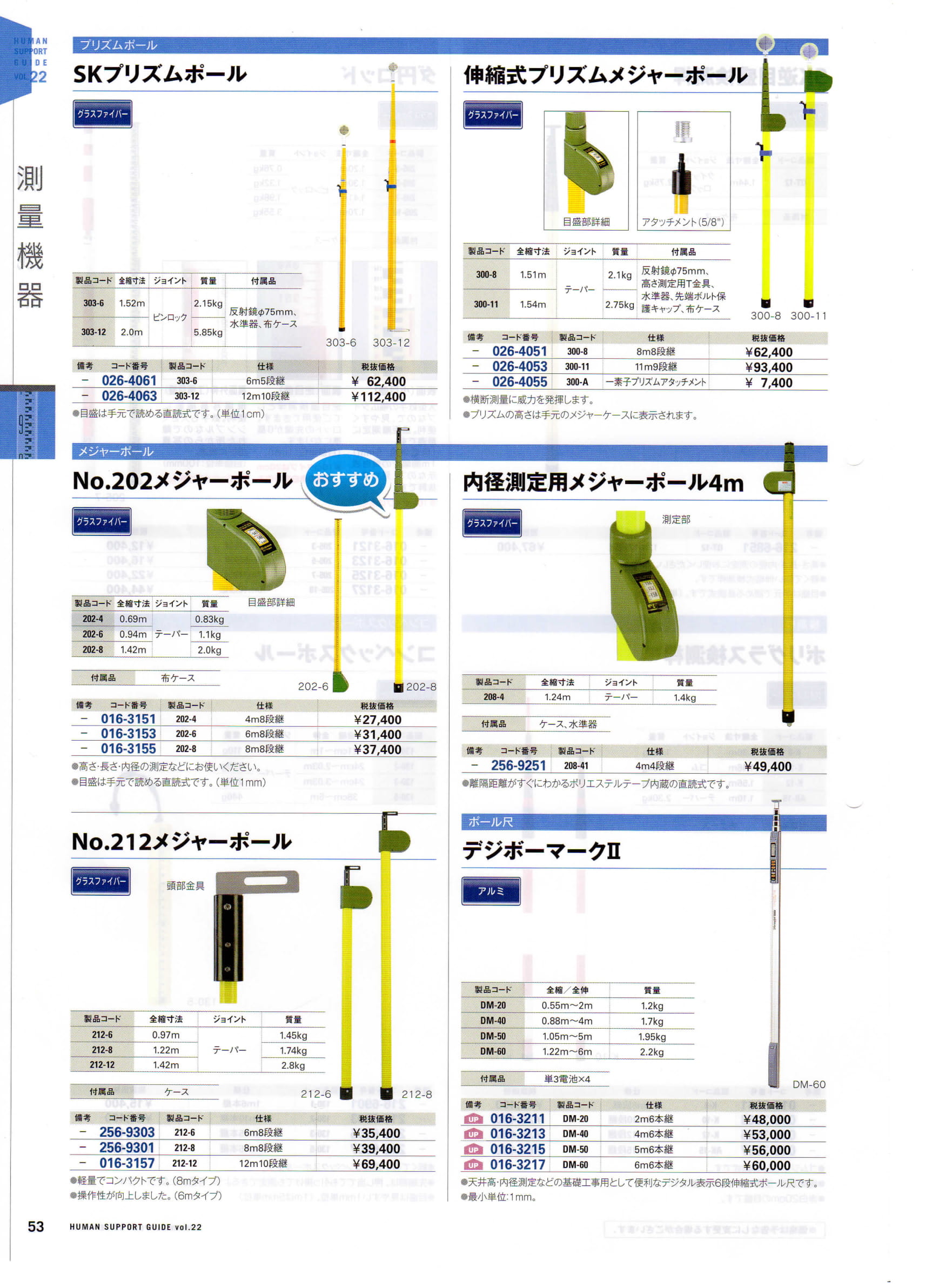 検測桿 測定桿 日本製 | ソシオコーポレーション